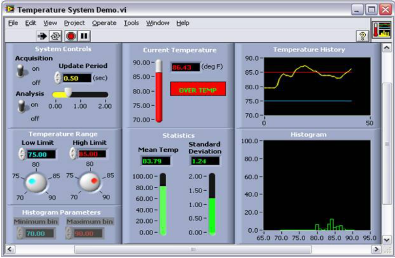 Desarrollo de Interfaces en LabView